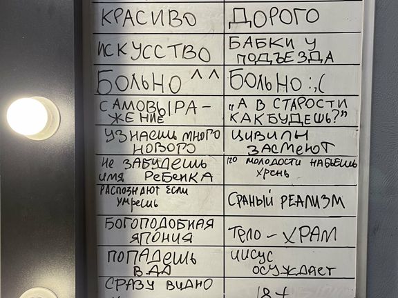 BodModLab.ru, интерьер