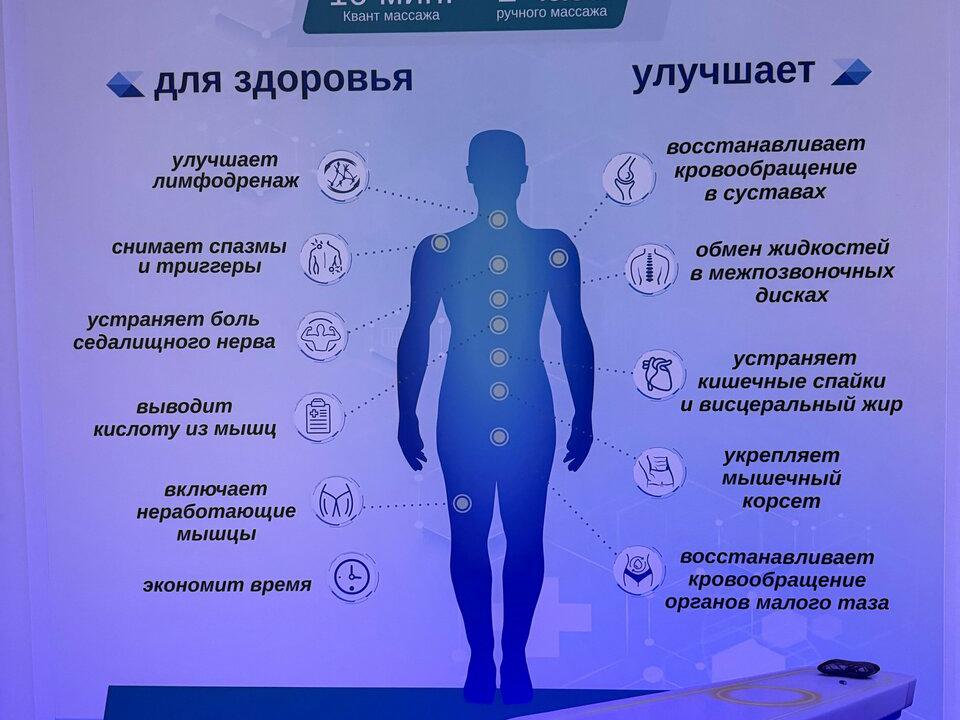 Миомассаж на Рязанке, интерьер