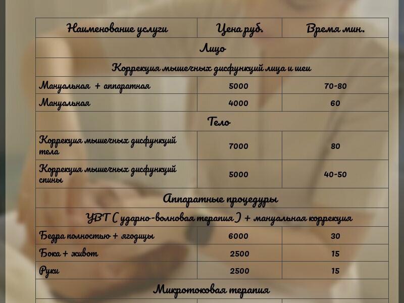 МиоМилона, интерьер