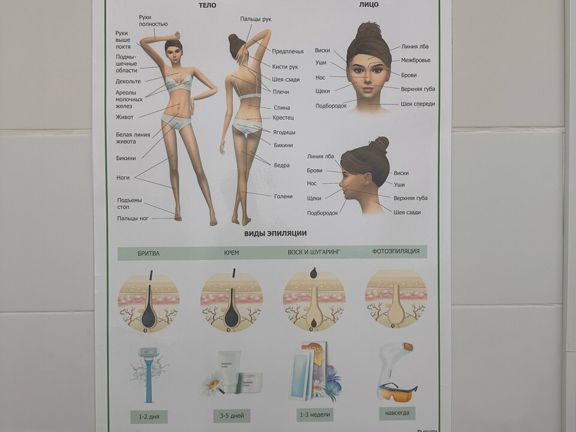Мой Beauty центр, интерьер